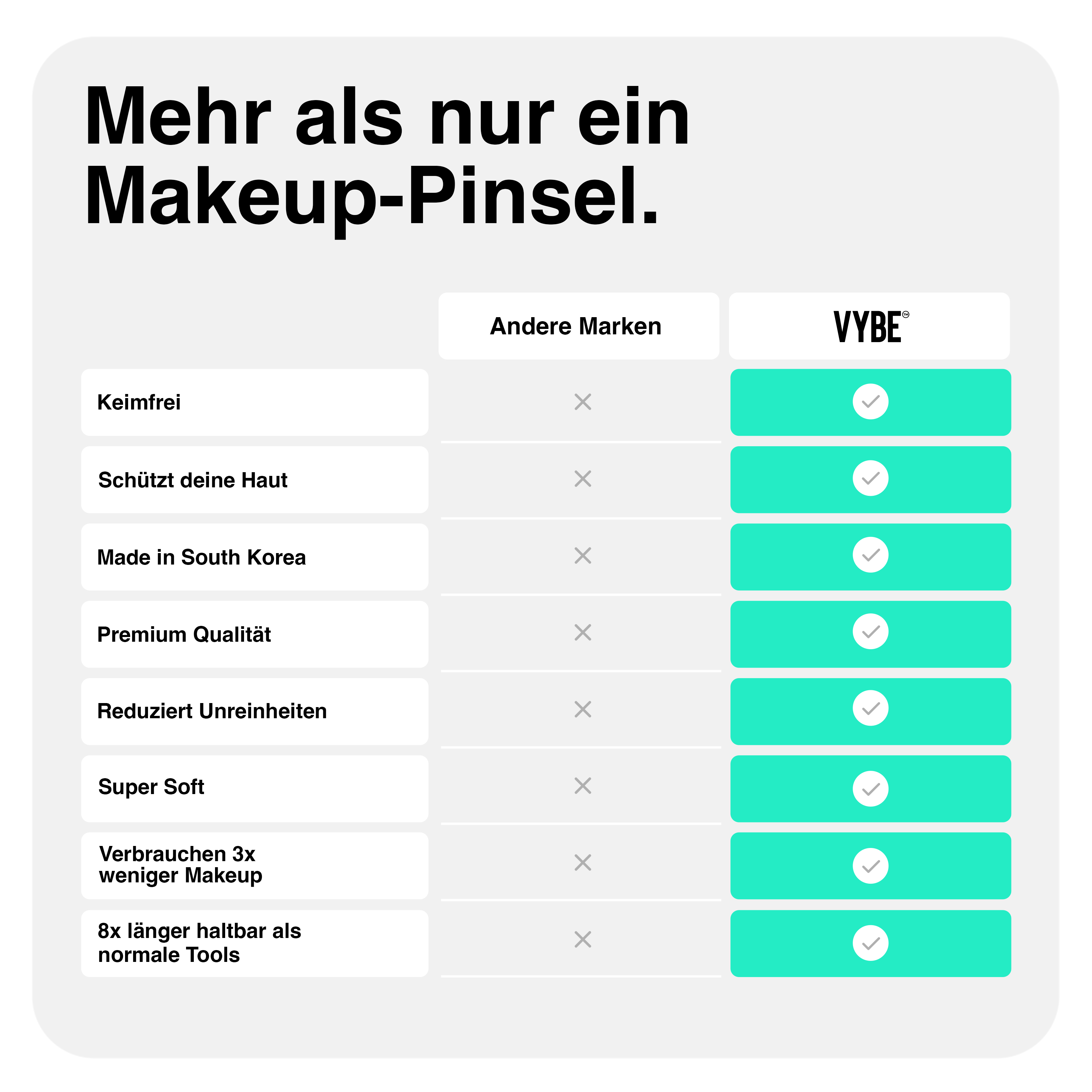 Antibakterielles All-In Set – Bolder Tools, Bolder Looks, Bolder Dreams