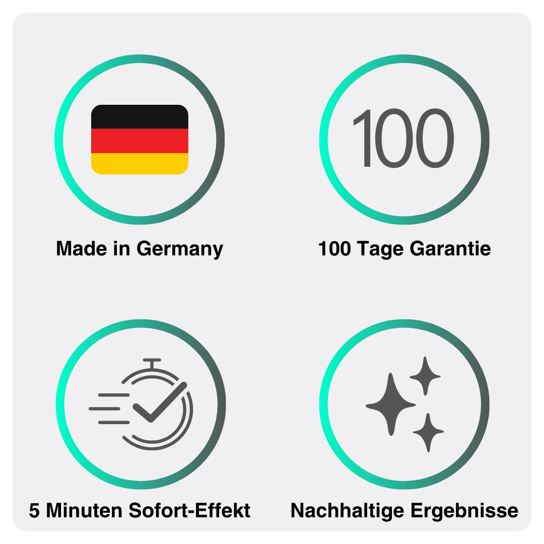 Youthful Glow Set® – Die Revolution für garantiert straffe, glatte und strahlende Haut in nur 2 Wochen